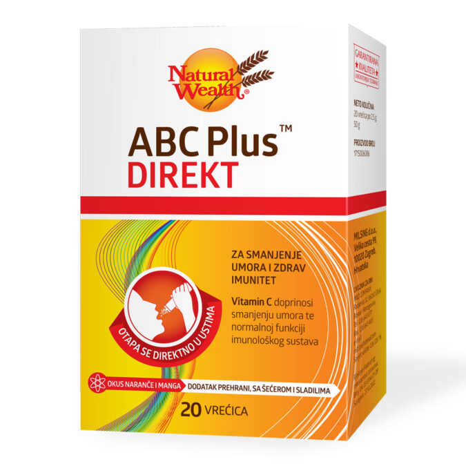 ABC Plus™ Direkt